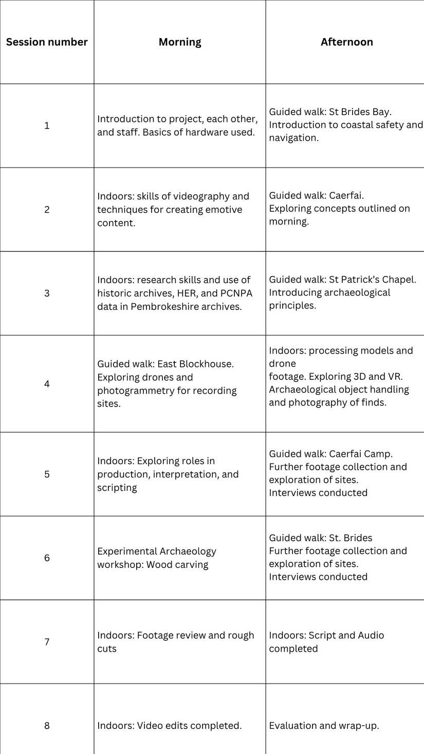 An image showing the schedule of the workshops