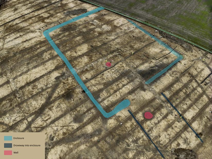 A site plan with the enclosure and two wells marked out with coloured lines